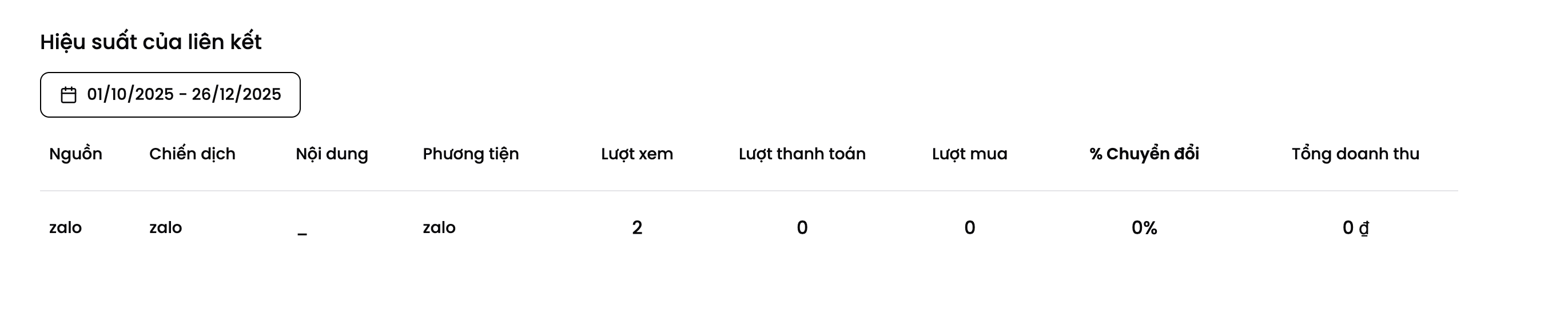 Xem báo cáo và lọc thời gian hiệu suất liên kết