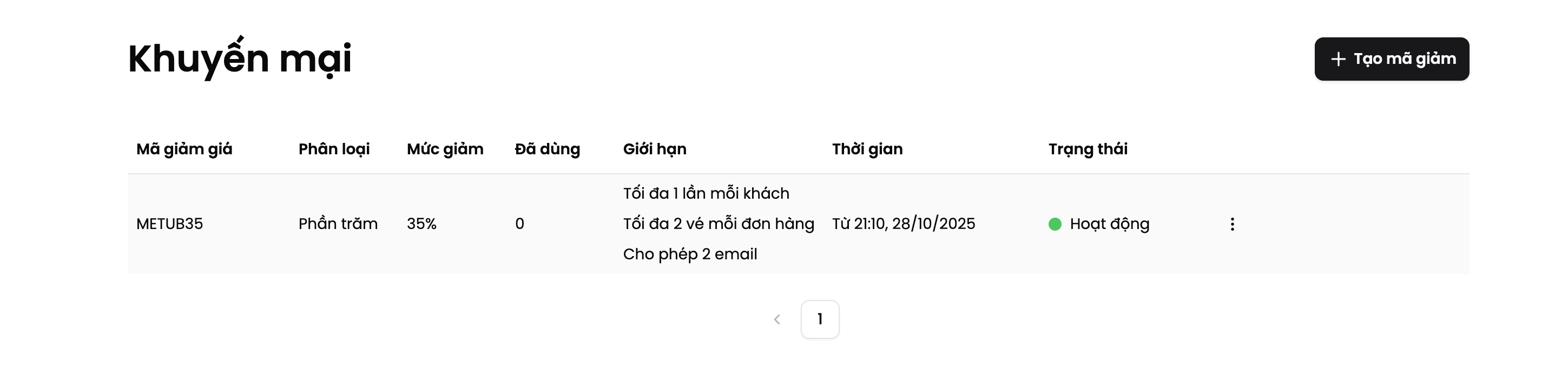 Giao diện danh sách mã khuyến mại